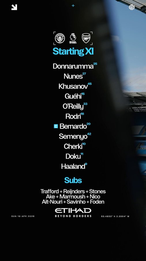 Man City Starting XI