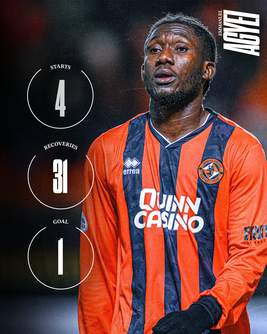 Player Stats