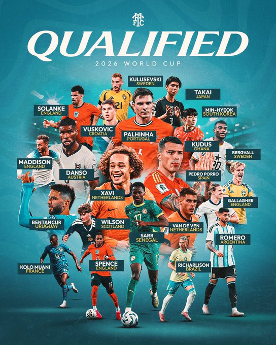 Qualified