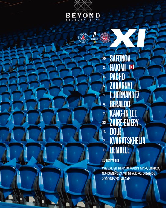 Starting XI
