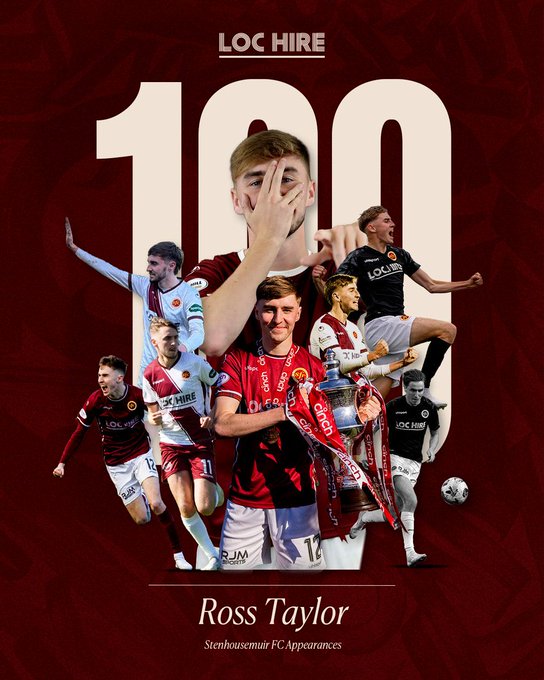 Player Milestone