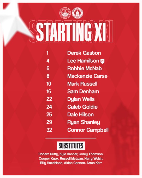 Starting XI