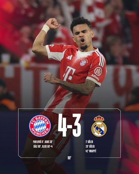 Full Time