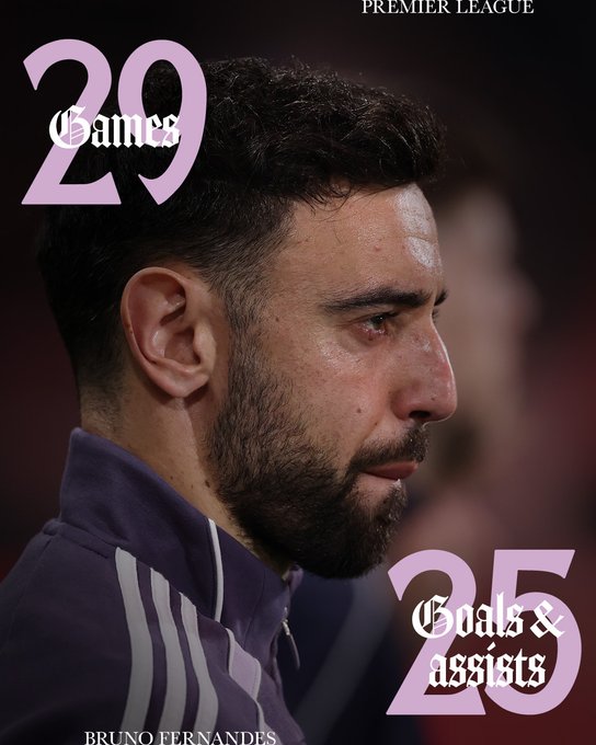 Player Stats