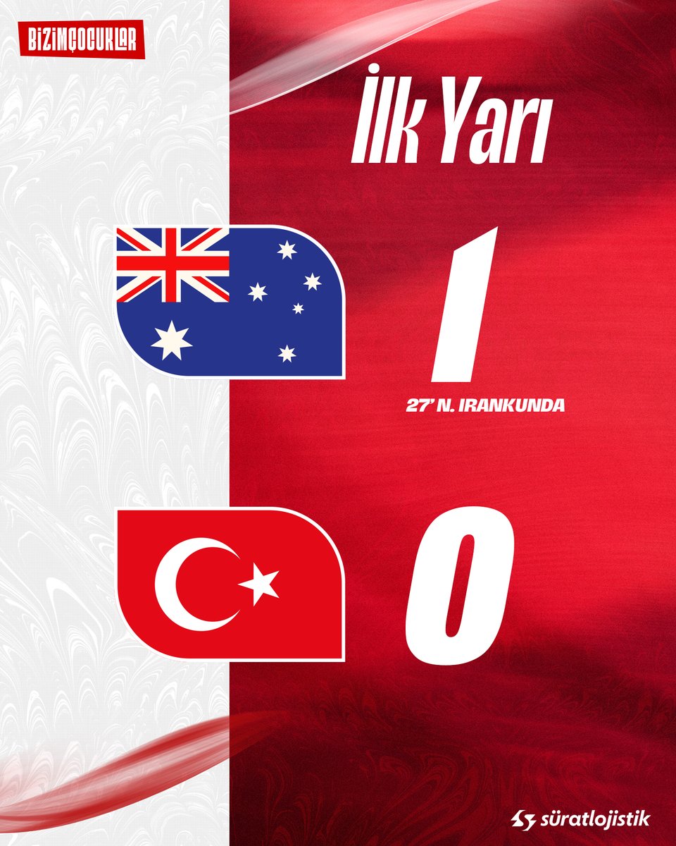 Hkv5iqyxkaa Ili
