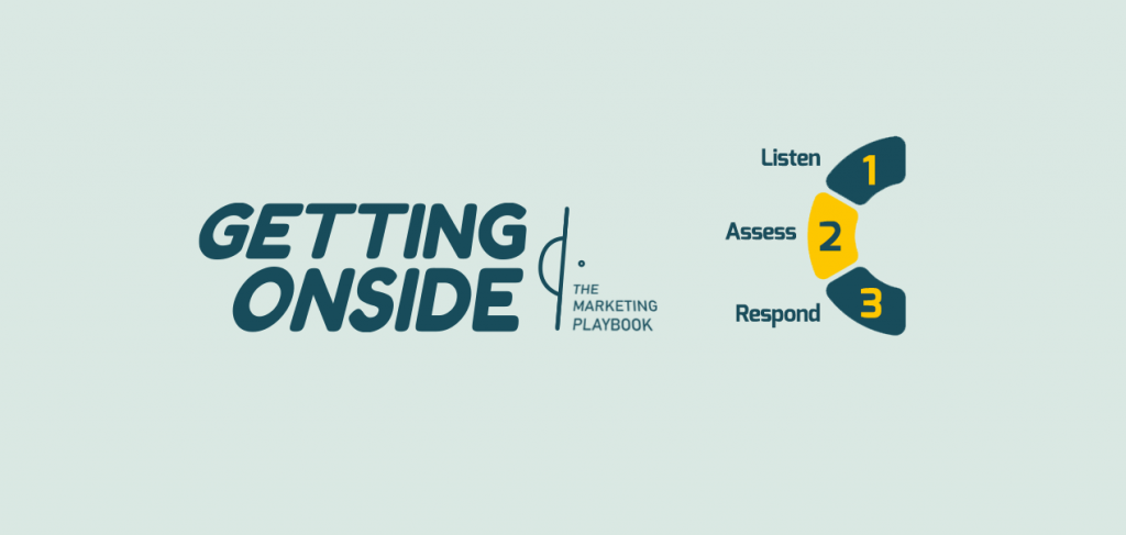 The Marketing Playbook